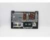Lenovo 5CB1C18832 Tastatur inkl. Topcase ASM_GRE L82KD BK TEX