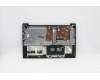 Lenovo 5CB1C18845 Tastatur inkl. Topcase ASM_SLV L82KD BK TEX