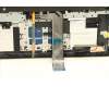 Lenovo 5CB1C19220 Tastatur inkl. Topcase ASM_ARA L82JY_PHA_BU