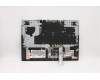 Lenovo 5CB1C19225 Tastatur inkl. Topcase ASM_ENG L82JY_PHA_BU