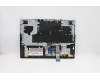 Lenovo 5CB1C19228 Tastatur inkl. Topcase ASM_UK L82JY_PHA_BU