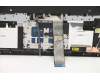 Lenovo 5CB1C19233 Tastatur inkl. Topcase ASM_GRE L82JY_PHA_BU