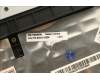 Lenovo 5CB1C19238 Tastatur inkl. Topcase ASM_ITA L82JY_PHA_BU