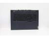 Lenovo 5CB1C19241 Tastatur inkl. Topcase ASM_NORDICL82JYPHABU