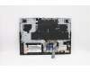 Lenovo 5CB1C19241 Tastatur inkl. Topcase ASM_NORDICL82JYPHABU