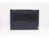 Lenovo 5CB1C19243 Tastatur inkl. Topcase ASM_RUS L82JY_PHA_BU