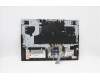 Lenovo 5CB1C19243 Tastatur inkl. Topcase ASM_RUS L82JY_PHA_BU