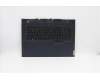 Lenovo 5CB1C19245 C-Cover with keyboard, Spanish, Phantom Blue, Backlight