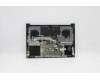 Lenovo 5CB1C19253 Tastatur inkl. Topcase ASM_BEL L82NC SGY