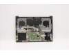 Lenovo 5CB1C19261 Tastatur inkl. Topcase ASM_FRA/ENG L82NC SGY