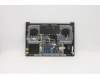 Lenovo 5CB1C19273 Tastatur inkl. Topcase ASM_POR L82NC SGY