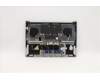 Lenovo 5CB1C19293 Tastatur inkl. Topcase deutsch L82NC LSR