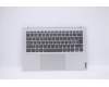 Lenovo 5CB1C19308 Tastatur inkl. Topcase schweiz L82NC LSR