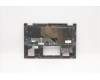 Lenovo 5CB1C19359 Tastatur inkl. Topcase ASM_PO W 82HU NFNB PG