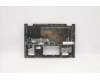 Lenovo 5CB1C19398 Tastatur inkl. Topcase ASM_GR W 82HU FB PG