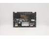 Lenovo 5CB1C19402 Tastatur inkl. Topcase ASM_GK W 82HU FB PG