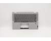 Lenovo 5CB1C19404 Tastatur inkl. Topcase ASM_HG W 82HU FB PG
