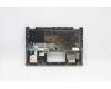 Lenovo 5CB1C19410 Tastatur inkl. Topcase ASM_USI W 82HU FB PG