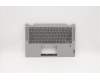 Lenovo 5CB1C19412 Tastatur inkl. Topcase ASM_BU W 82HU FB PG