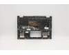 Lenovo 5CB1C19412 Tastatur inkl. Topcase ASM_BU W 82HU FB PG