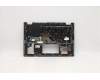 Lenovo 5CB1C19416 Tastatur inkl. Topcase ASM_US W 82HU FNB PG