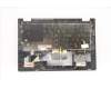 Lenovo 5CB1C19472 Tastatur inkl. Topcase ASM_SW W 82HU NFB GY