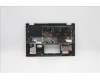 Lenovo 5CB1C48284 Tastatur inkl. Topcase ASM_USI W 82HU FB GY