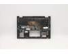 Lenovo 5CB1C48286 Tastatur inkl. Topcase ASM_BU W 82HU FB GY