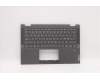 Lenovo 5CB1C66493 Tastatur inkl. Topcase ASM_ND W 82HU FNB GY