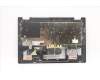 Lenovo 5CB1C66542 Tastatur inkl. Topcase ASM_FRA W 82HU NFB AB