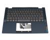 5CB1C66543 Original Lenovo Tastatur inkl. Topcase DE (deutsch) dunkelgrau/blau mit Backlight blau