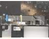 Lenovo 5CB1C68133 Tastatur inkl. Topcase deutsch W 82HU FB AB