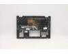 Lenovo 5CB1C68144 Tastatur inkl. Topcase schweiz W 82HU FB AB