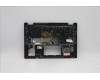 Lenovo 5CB1C68145 Tastatur inkl. Topcase ASM_EURO ENG W82HUFB AB