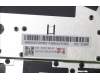 Lenovo 5CB1C68145 Tastatur inkl. Topcase ASM_EURO ENG W82HUFB AB