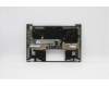 Lenovo 5CB1C72415 Tastatur inkl. Topcase ASM_ITA W 20YA MG