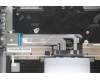 Lenovo 5CB1C72415 Tastatur inkl. Topcase ASM_ITA W 20YA MG