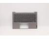 Lenovo 5CB1C72421 Tastatur inkl. Topcase ASM_NORDIC W 20YA MG