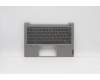 Lenovo 5CB1C72423 Tastatur inkl. Topcase ASM_RUS W 20YA MG