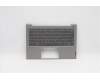 5CB1C72430 Lenovo COVER Upper Case ASM_EURO ENG W 20YA MG