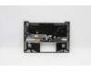 5CB1C72430 Lenovo COVER Upper Case ASM_EURO ENG W 20YA MG