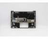 Lenovo 5CB1C72431 Tastatur inkl. Topcase ASM_CZE/SLK W 20YA MG