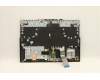 Lenovo 5CB1C74773 Tastatur inkl. Topcase ASM_ENG L82JUBKWHW/F