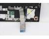 Lenovo 5CB1C74804 Tastatur inkl. Topcase ASMCZE/SLKL82JUBURGBW/F