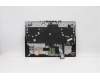 Lenovo 5CB1C74805 Tastatur inkl. Topcase ASM_ENG L82JUBURGBW/F