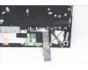 Lenovo 5CB1C74809 Tastatur inkl. Topcase ASM_USAENGL82JUBURGBW/F
