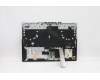 Lenovo 5CB1C74812 Tastatur inkl. Topcase deutsch L82JUBURGBW/F