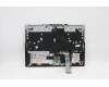 Lenovo 5CB1C74813 Tastatur inkl. Topcase ASM_GRE L82JUBURGBW/F