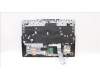 Lenovo 5CB1C74820 Tastatur inkl. Topcase ASM_KOR L82JUBURGBW/F