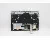 Lenovo 5CB1C74821 Tastatur inkl. Topcase ASM_LA SPAL82JUBURGBW/F